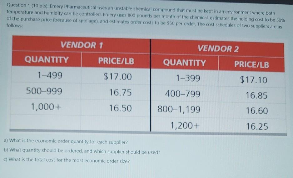 Question 1 (10 pts): Emery Pharmaceutical uses an