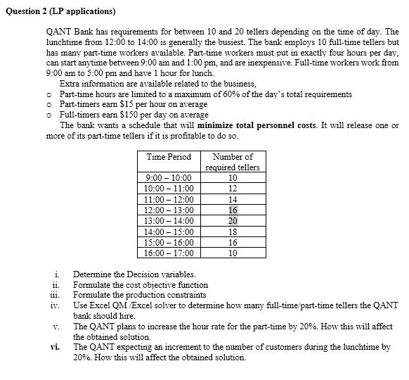 Question 2 (LP applications) QANT Bank has