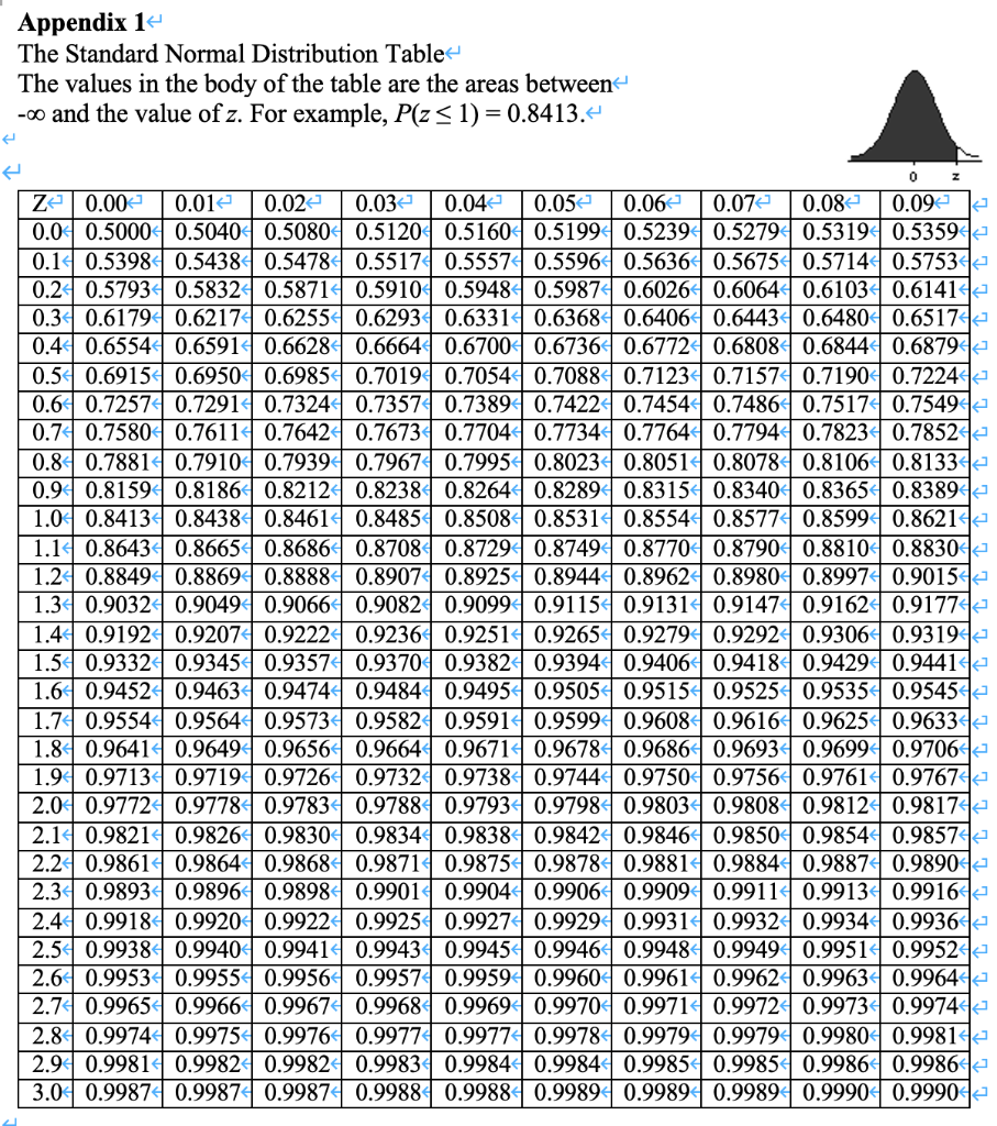 Q2. The Hospital Authority (HA) plans to supply