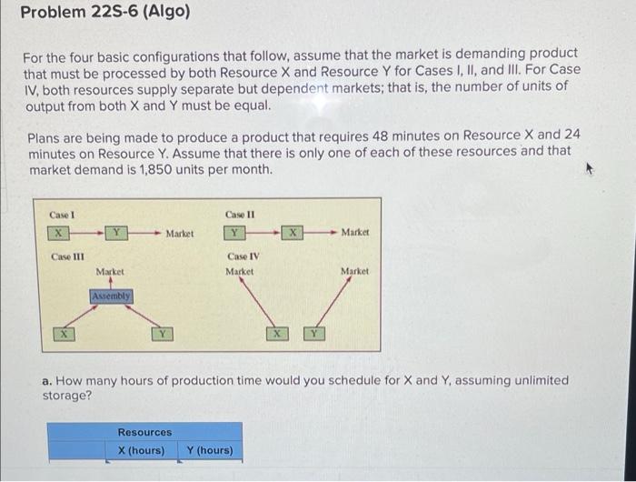 Problem 225-6 (Algo) For the four basic