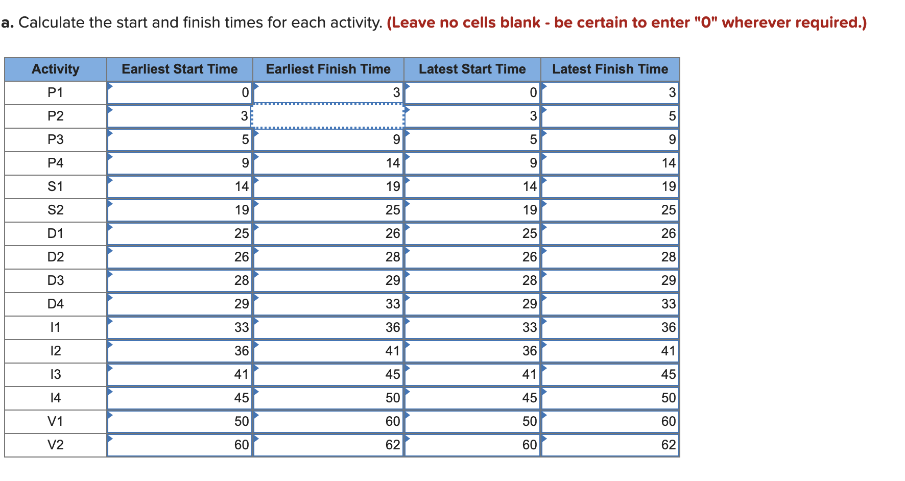 Please help me get the correct answer for each