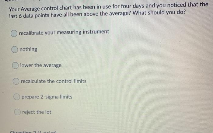Your Average control chart has been in use for
