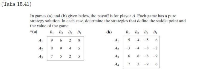 (Taha 15.41) In games (a) and (b) given below,