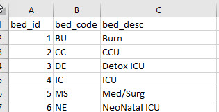 What are the dimensions on the following tables:
