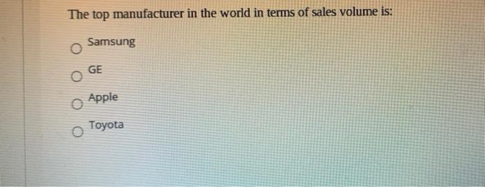 PLEASE HELP!!! The top manufacturer in the world