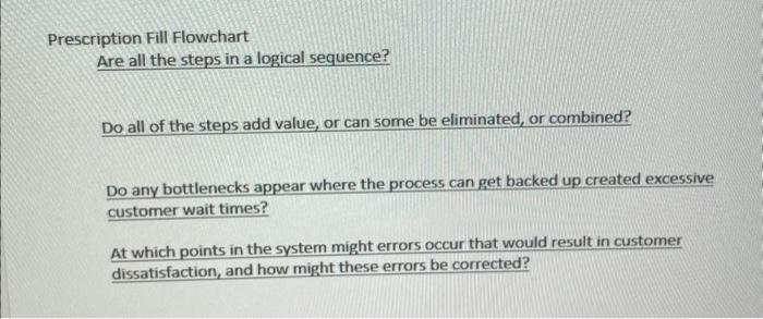 Prescription Fill Flowchart Are all the steps in