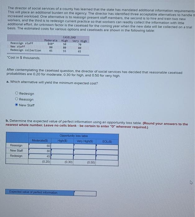 The director of social services of a county has