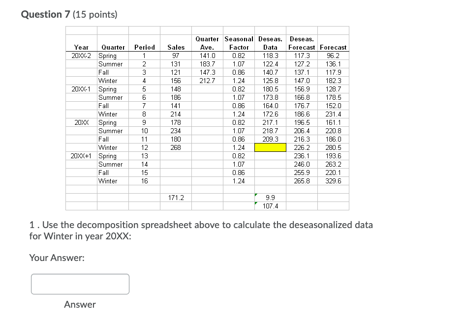 Question 7 (15 points) Period 1 0.82 Year Quarter