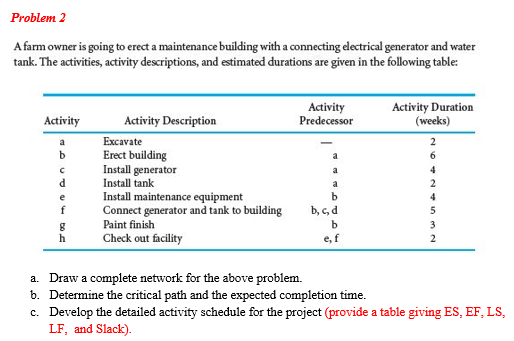 Problem 2 A farm owner is going to erect a