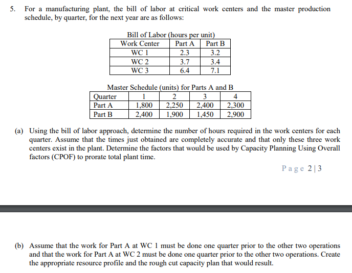 pls solve all part 5. For a manufacturing plant,