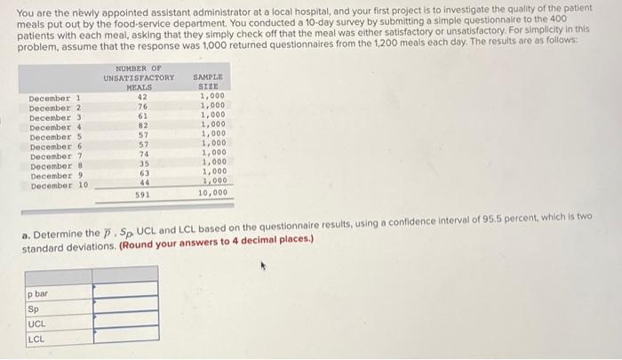 You are the newly appointed assistant