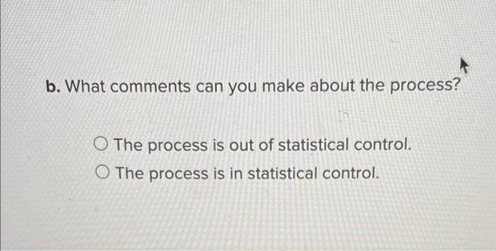 You are the newly appointed assistant