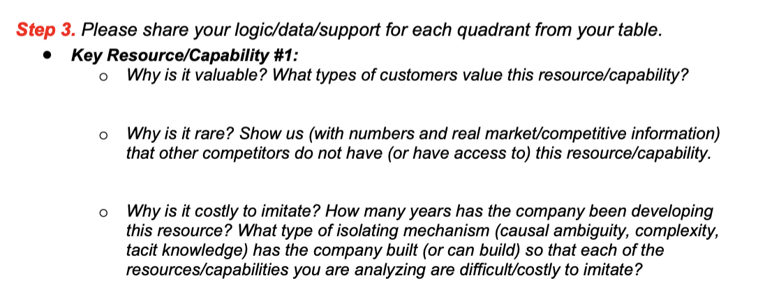 Regarding the company SHOPIFY (e-commerce