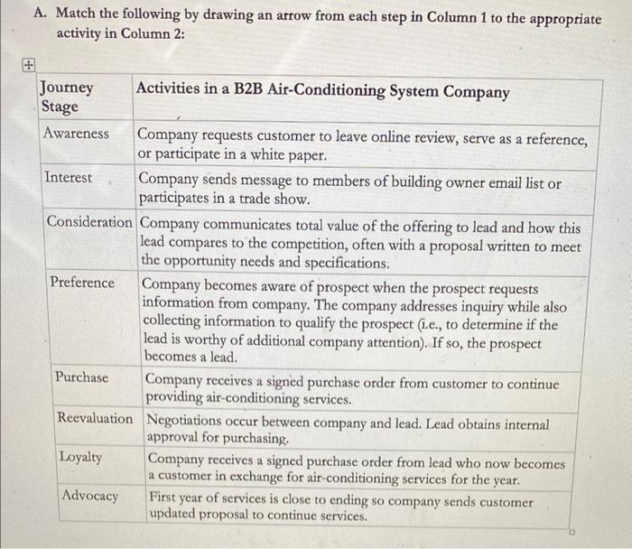 A. Match the following by drawing an arrow from