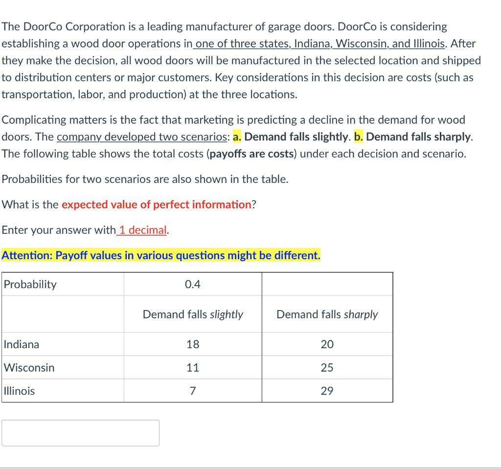 The DoorCo Corporation is a leading manufacturer