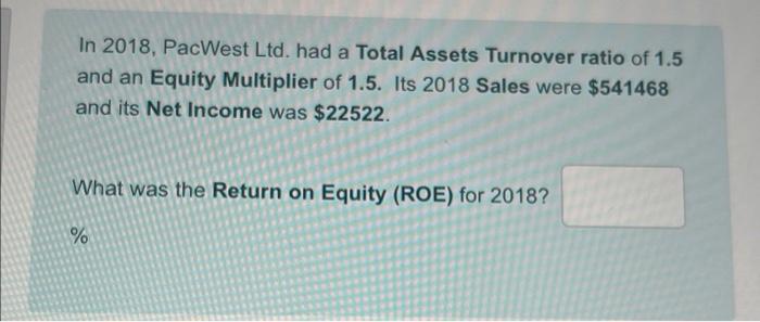 In 2018, PacWest Ltd. had a Total Assets Turnover
