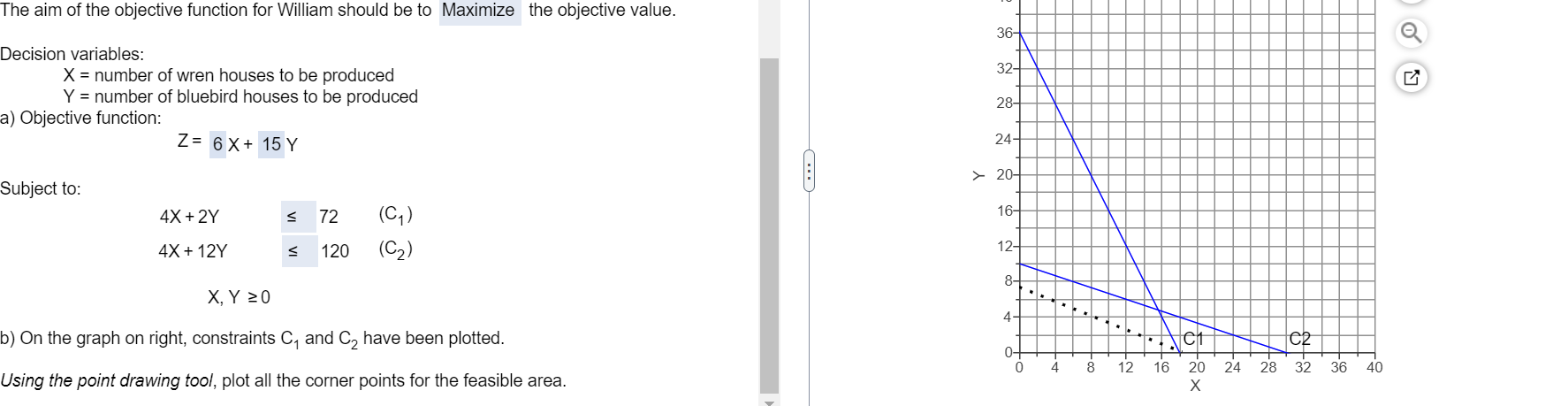 Plot all the corner points for the feasible area