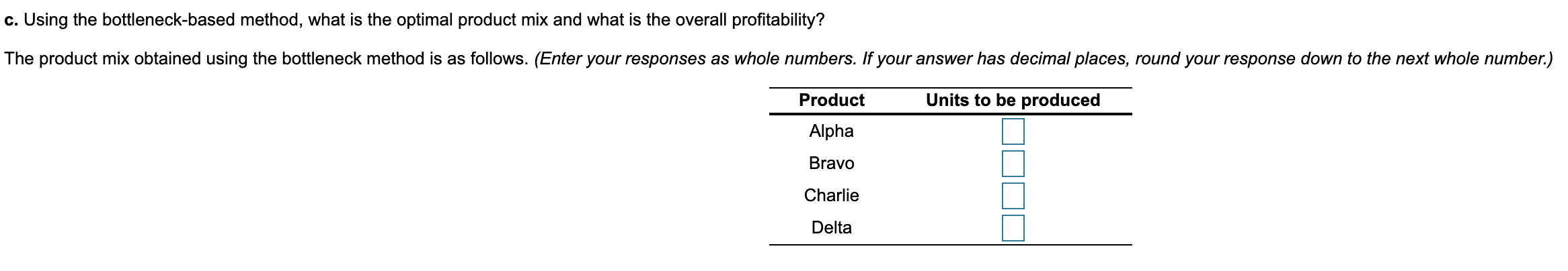 Cooper River Glass Works (CRGW) produces four