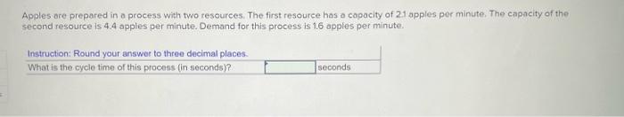 Apples are prepared in a process with two