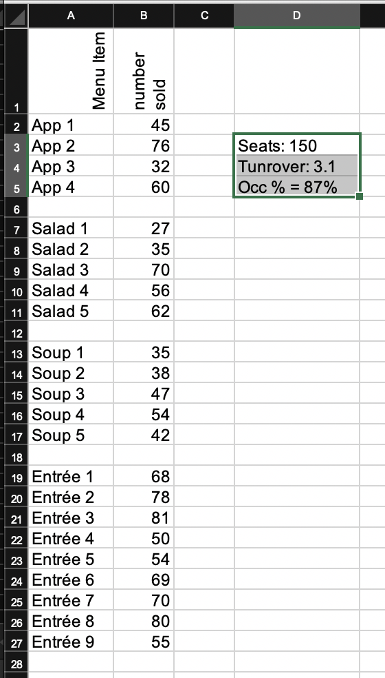 For this assignment, fill in the attached Excel