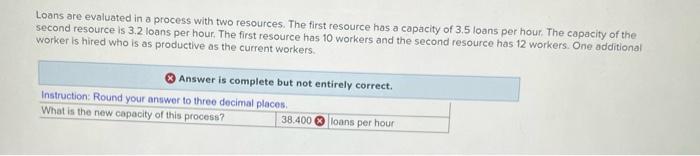 Apples are prepared in a process with two