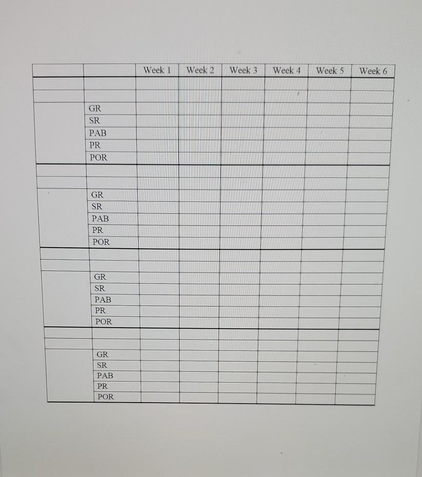 thank you! Given the following data, develop MRP