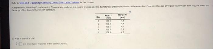 Ruter to be 11. For Computing Control Chart Litom