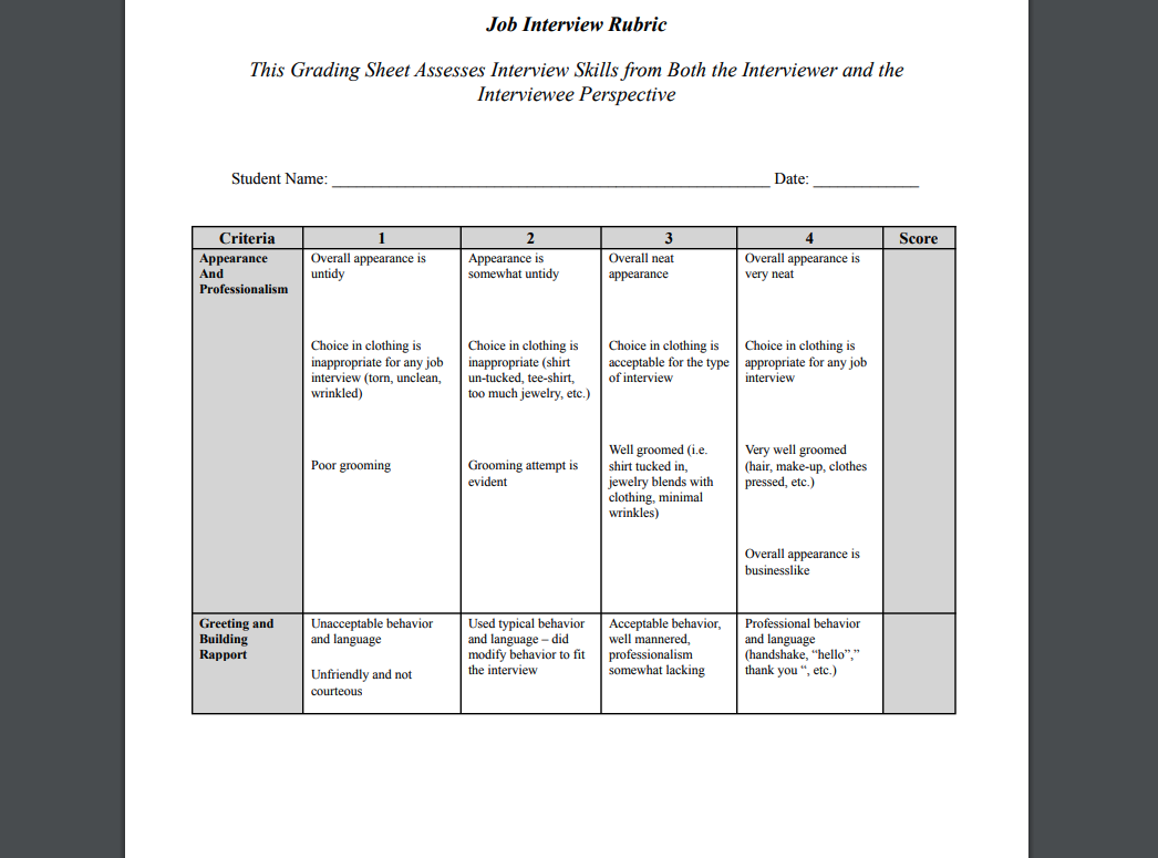 Job Interview Rubric This Grading Sheet Assesses