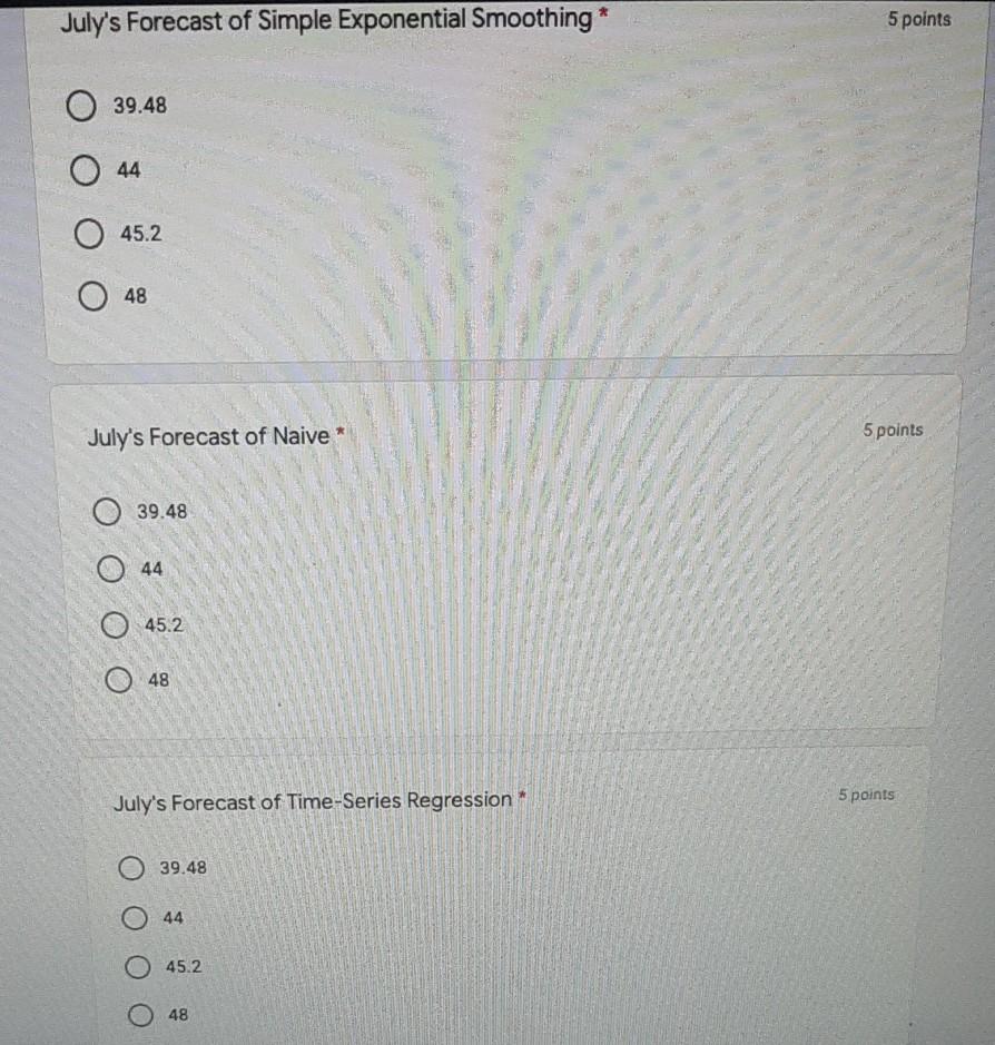 please i need answer The table below shows the