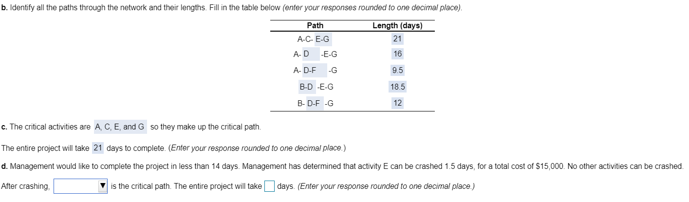 b. Identify all the paths through the network and
