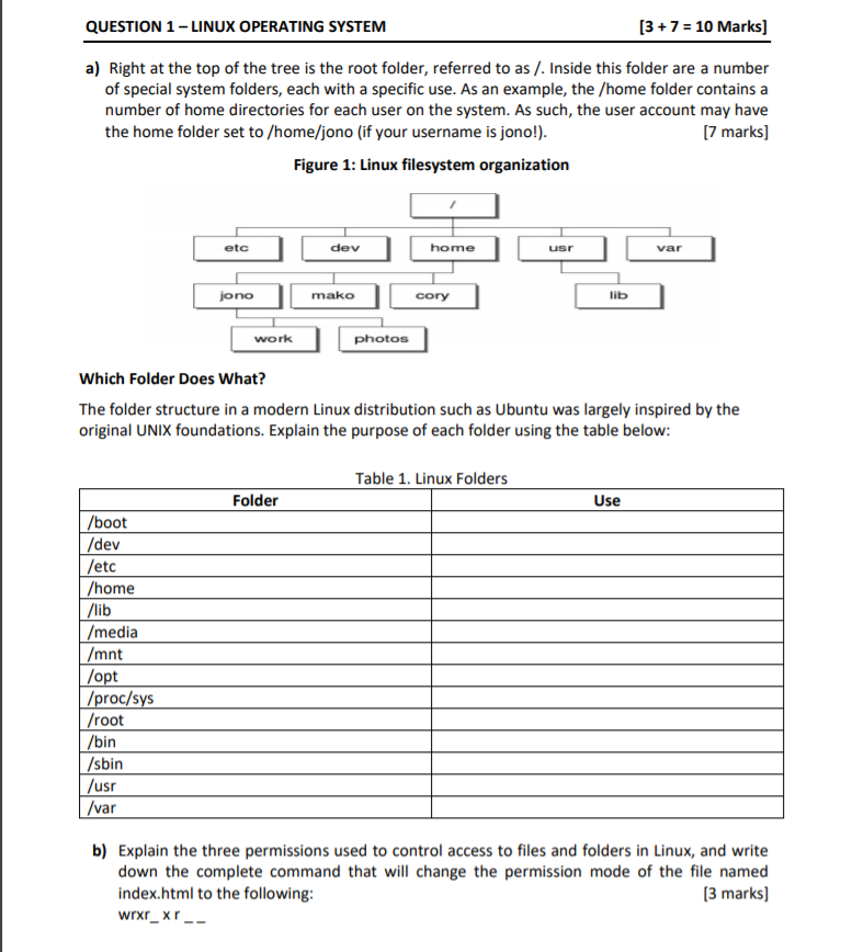 QUESTION 1 - LINUX OPERATING SYSTEM [3 + 7 = 10