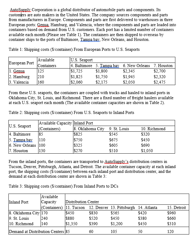 Question: Draw a network flow representation of