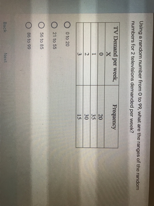 Using a random number from 0 to 99, what are the