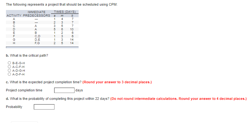 The following represents a project that should be