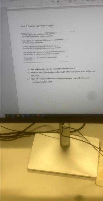 1. How will you determine the most vulnerable