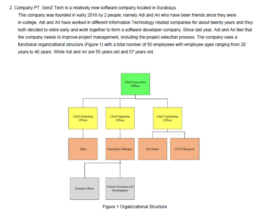please help for this question 2. Company PT. GenZ