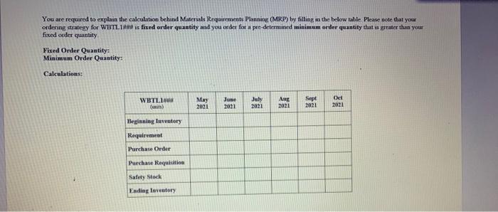 minimum order 80 fixed order quantity 50 You are