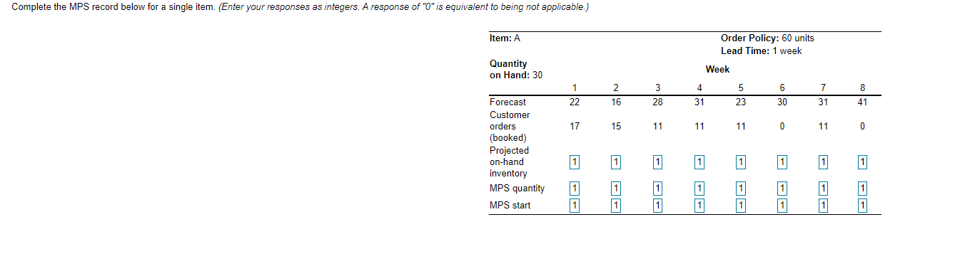 Open image in a new tab Complete the MPS record below for