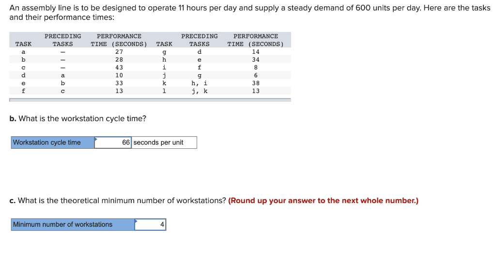 Please help me to get the correct answer, thank
