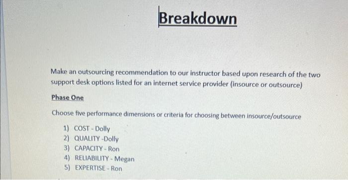 Make an outsourcing recommendation to our