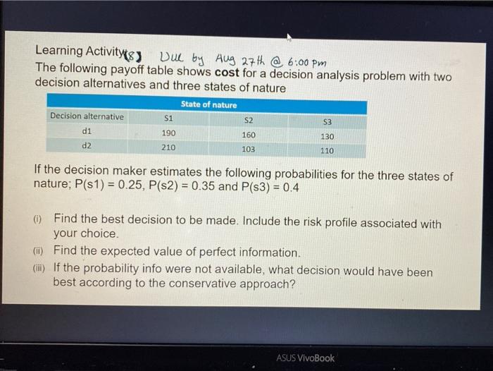 Learning Activity) Dul by Aug 27th @ 6:00 pm The