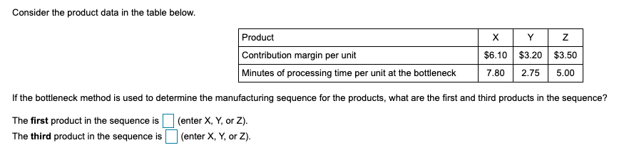 Consider the product data in the table below.