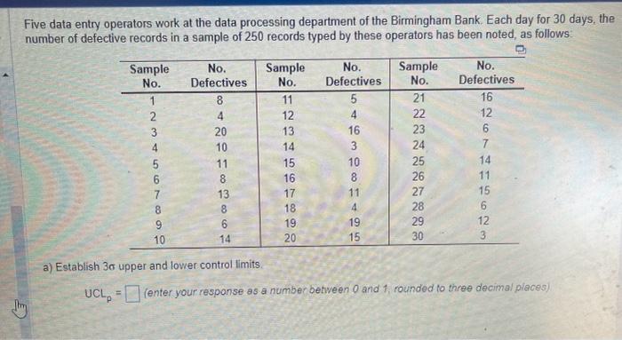 Can anyone solve the UCL and LCL? Five data entry