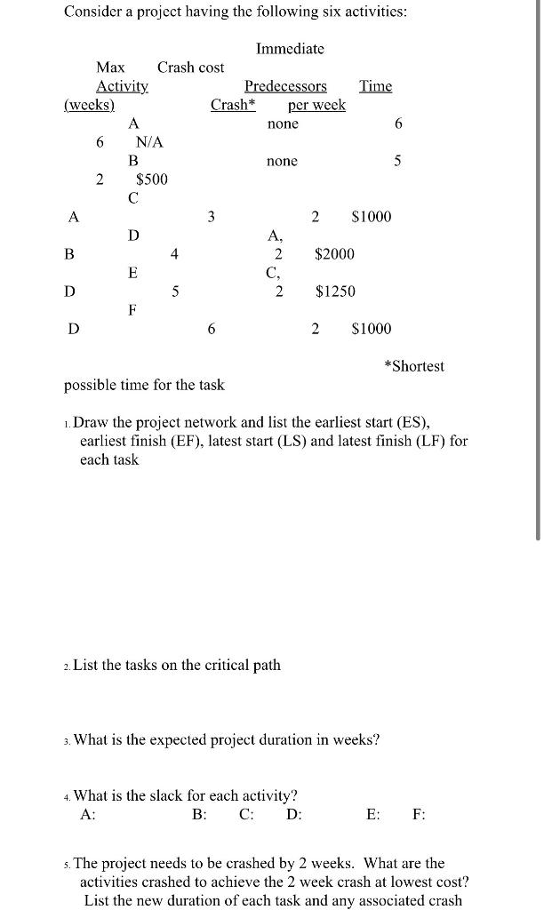 Only 5,6,7 Consider a project having the