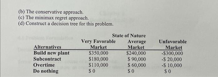 1. Given the following conditional value table,