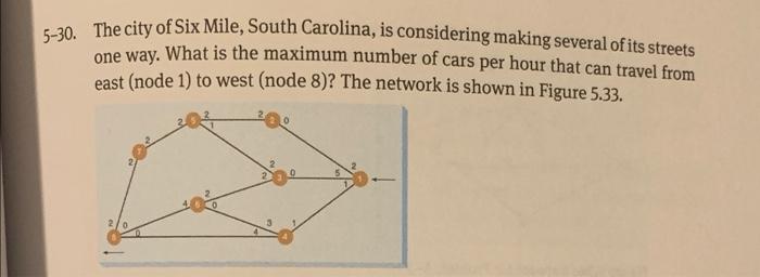 5-30. The city of Six Mile, South Carolina, is