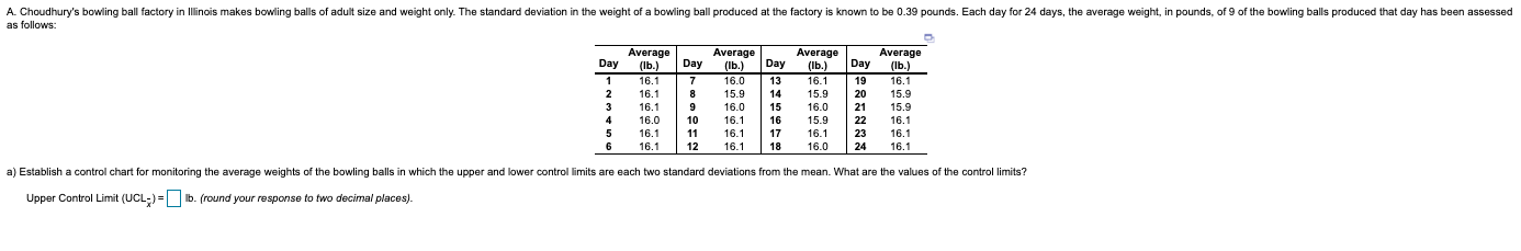Upper Control Limit (UCL x )= lb. (round your