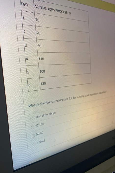 using regression equation DAY ACTUAL JOBS