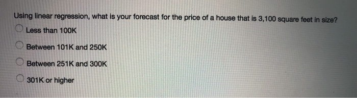 The following data gives the selling price of a