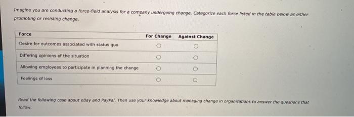 Imagine you are conducting a force-field analysis